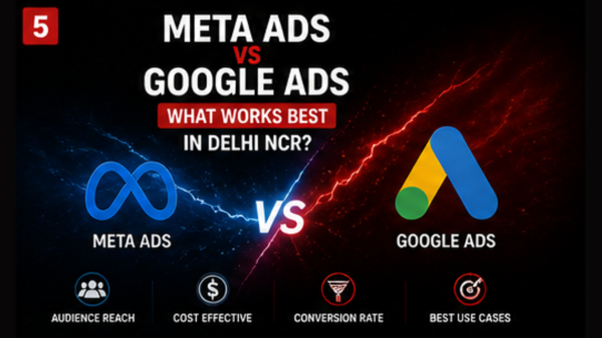 Meta ads vs Google ads comparison for Delhi NCR businesses